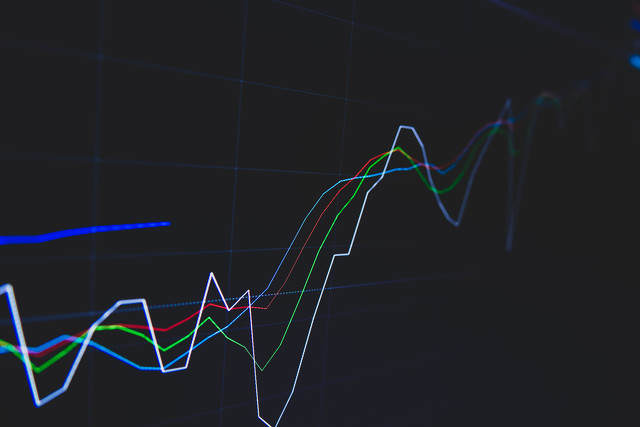 止损止盈未触发会有什么影响？