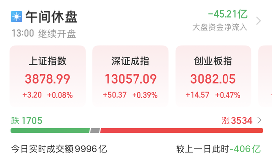 “超强新股”登场，概念股却集体回调！年内暴涨超140%，这一稀有金属全线飙升
