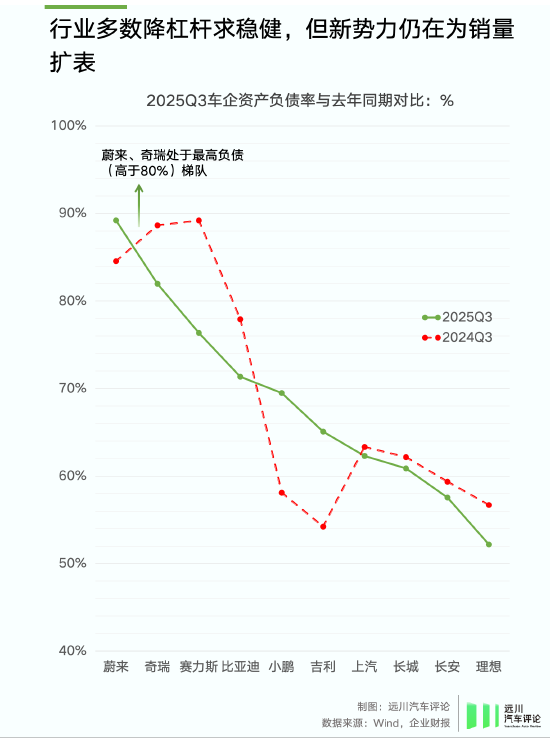 谁偷袭了比亚迪？