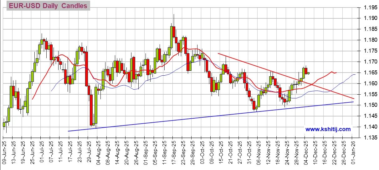 大行情一触即发！美国PCE通胀数据来袭
