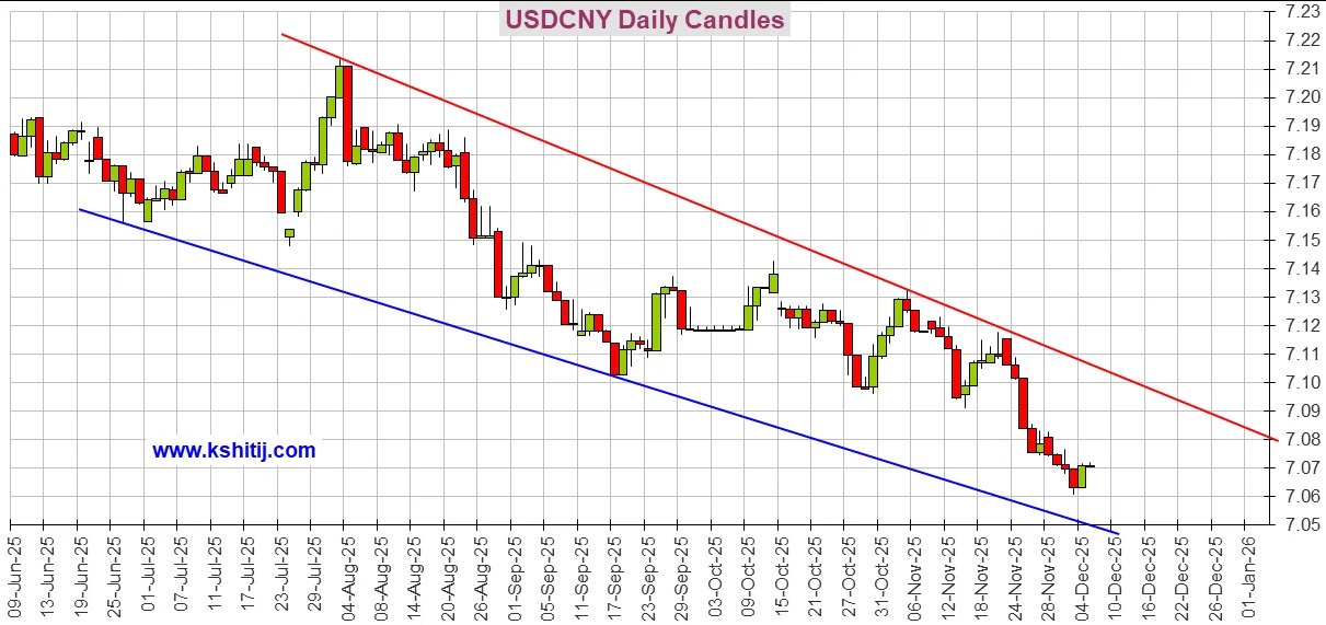 大行情一触即发！美国PCE通胀数据来袭